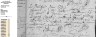 1639 naissance Guillaume Bizard AO