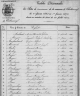 1886 naissance Madeleine Marie Pauline Brequehais TD AO