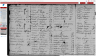 1708 1710 naissance Marguerite Raynal table AO