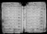 1847 inhumation Jane Annel Miles table AO