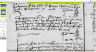 1541 naissance Estienne Forget AO