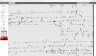 1524 naissance fils Menant AO